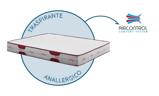 Breathable and hypoallergenic latex mattress