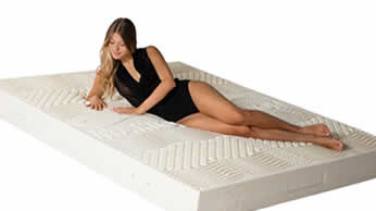 Kit rete elettrica e materasso matrimoniale memory foam