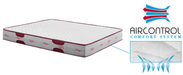 Comfort mattress system Olympus range of Marion