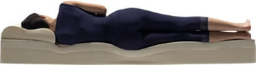 Materasso ergonomico a 7 zone che si adatta al corpo dando comodità e rendendo prolungato il tuo sonno